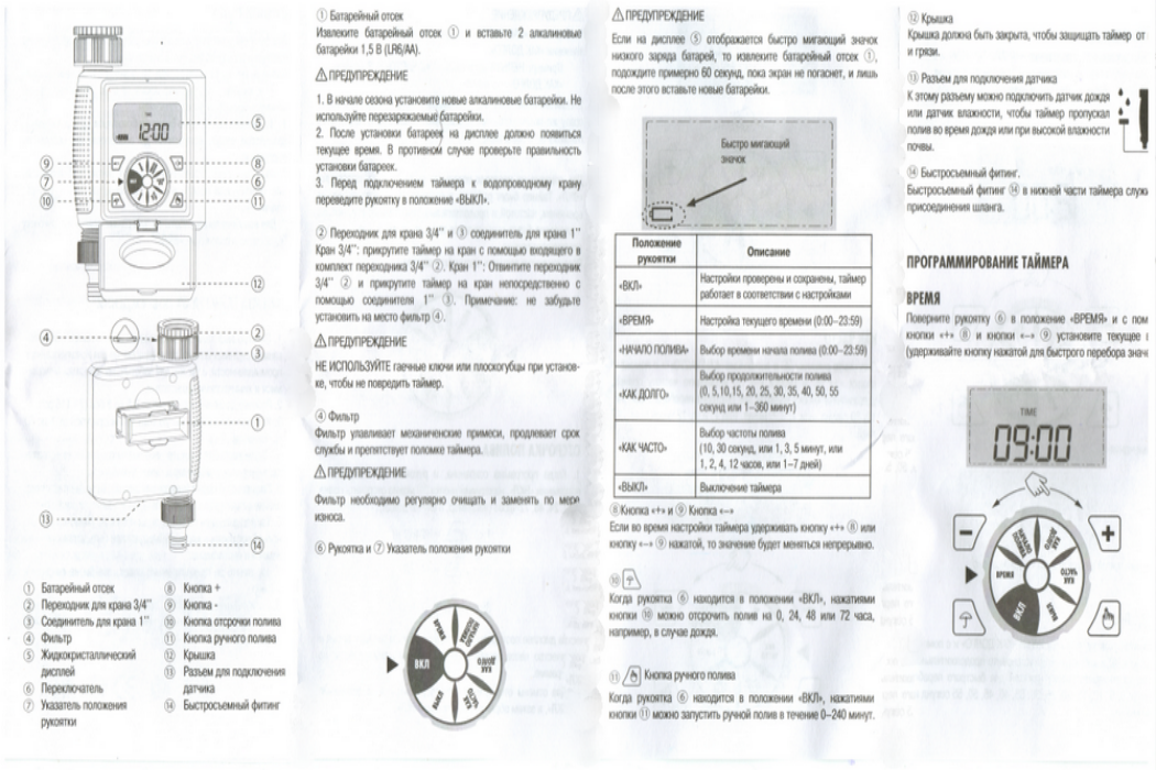 Инструкция к таймеру GA-327 (1)